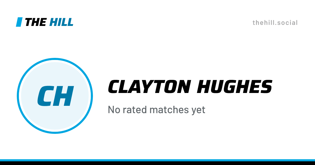 The share card: Clayton Hughes on The Hill