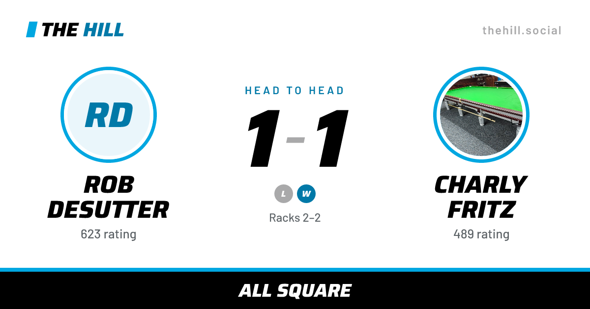 The share card: Rob DeSutter vs Charly Fritz, 1–1 head to head on The Hill