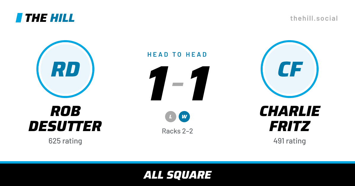 The share card: Rob DeSutter vs Charlie Fritz, 1–1 head to head on The Hill
