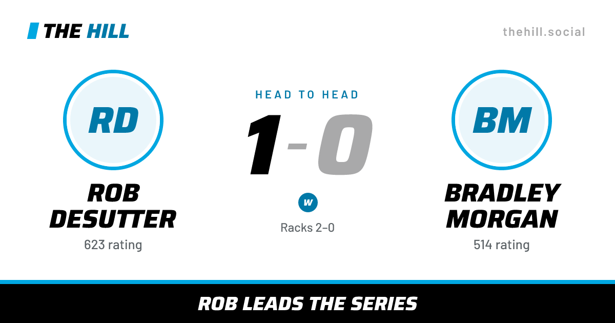 The share card: Rob DeSutter vs Bradley Morgan, 1–0 head to head on The Hill