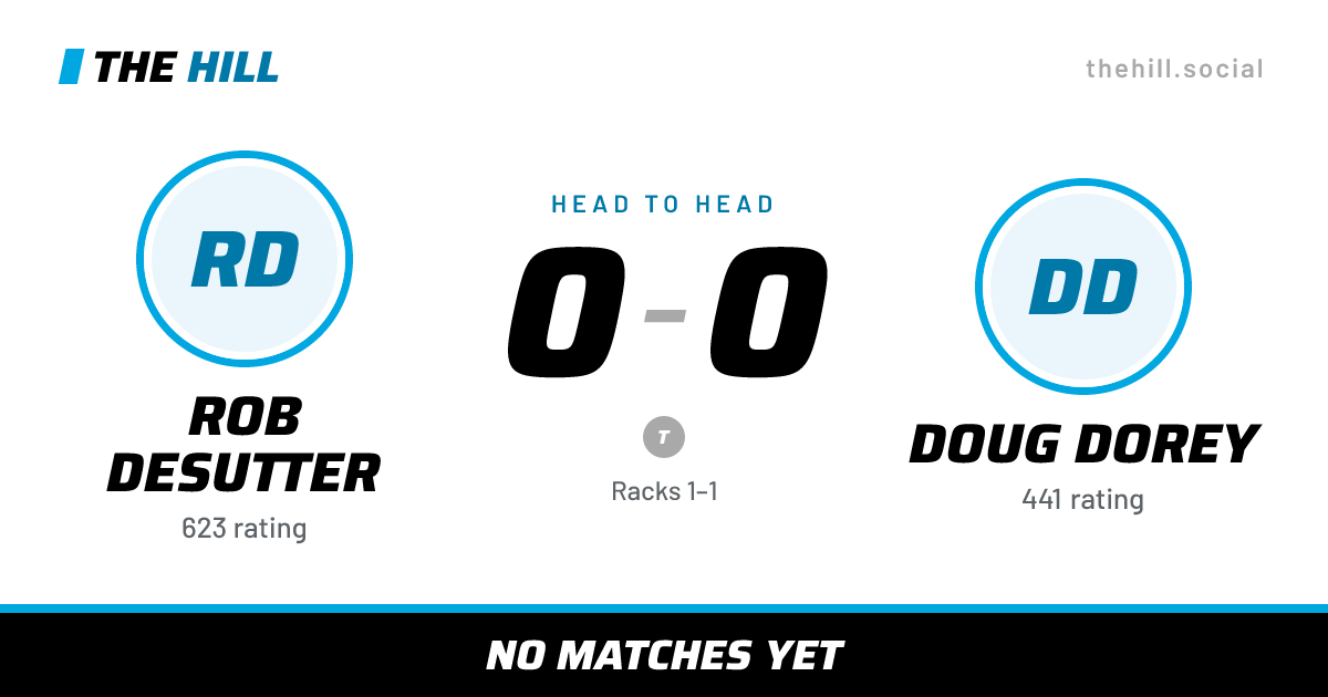 The share card: Rob DeSutter vs Doug Dorey, 0–0 head to head on The Hill