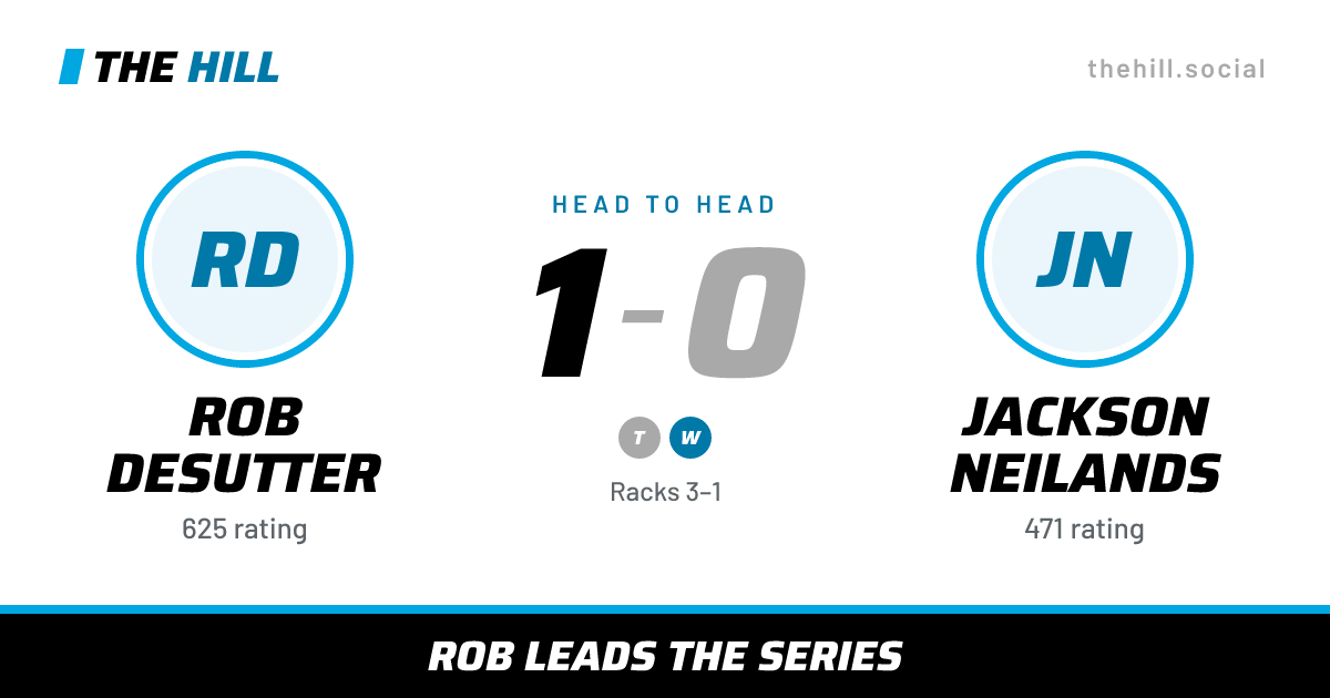 The share card: Rob DeSutter vs Jackson Neilands, 1–0 head to head on The Hill