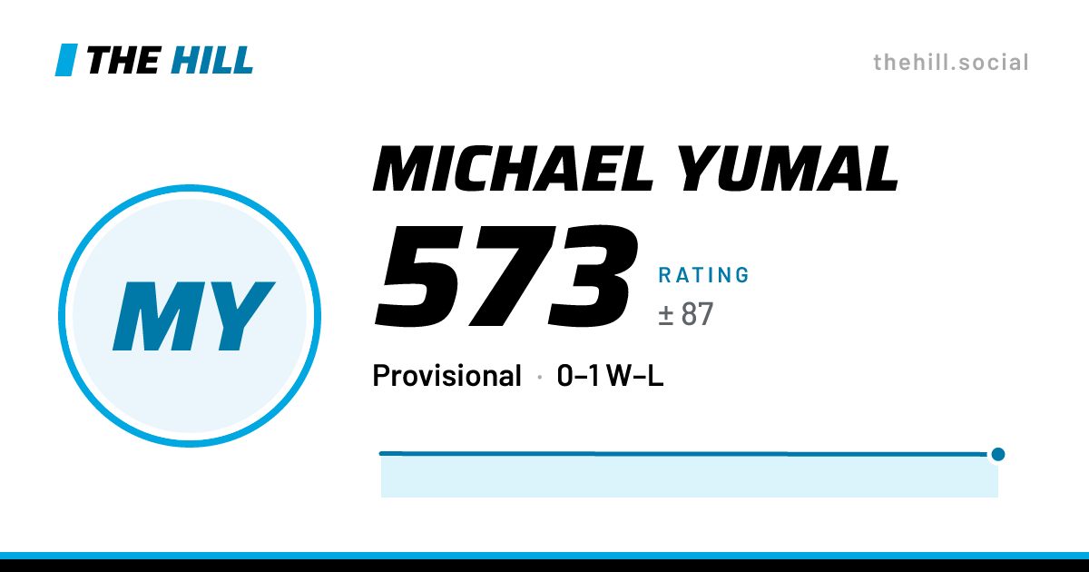 The share card: Michael Yumal: 572 rating on The Hill