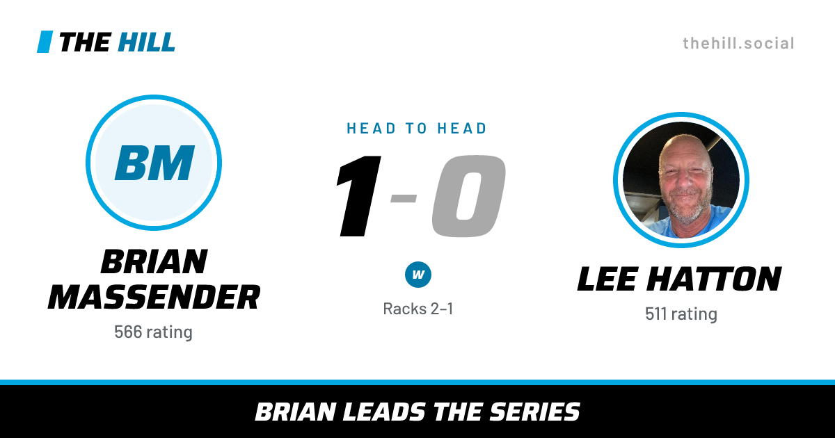 The share card: Brian Massender vs Lee Hatton, 1–0 head to head on The Hill