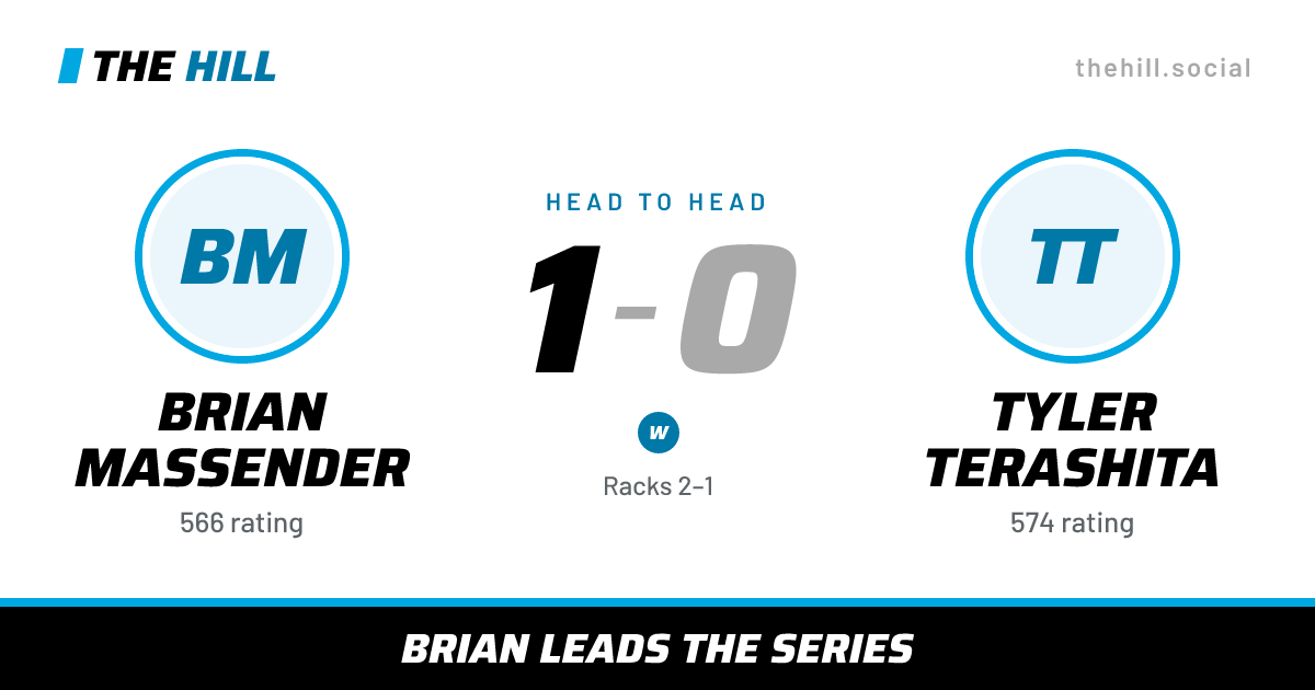The share card: Brian Massender vs Tyler Terashita, 1–0 head to head on The Hill