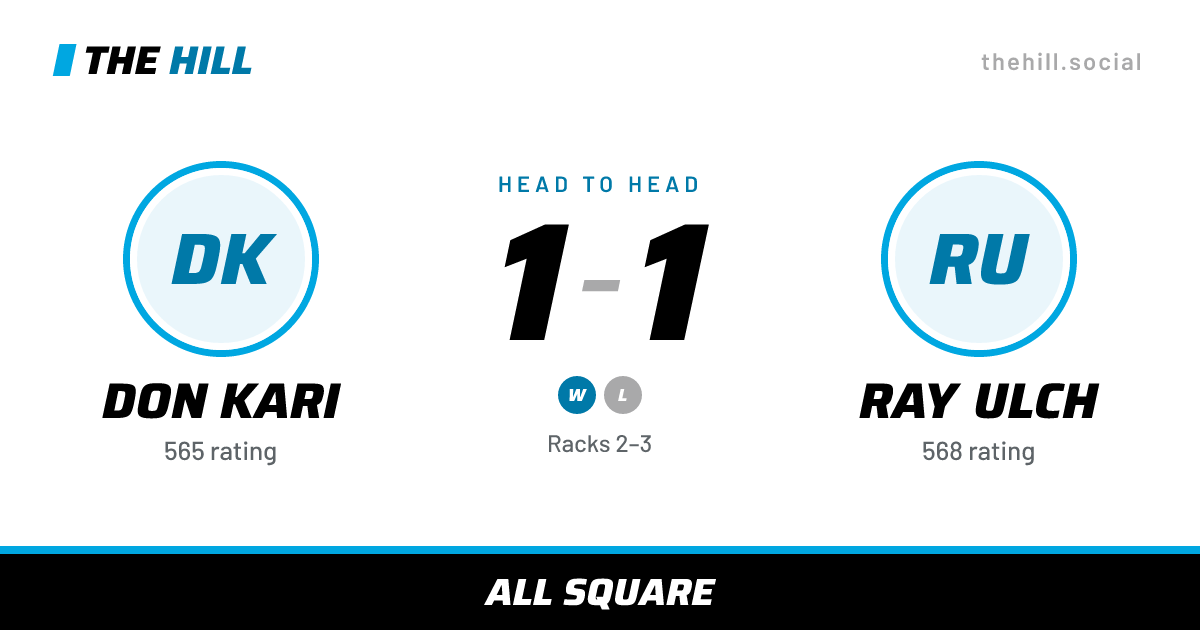 The share card: Don Kari vs Ray Ulch, 1–1 head to head on The Hill