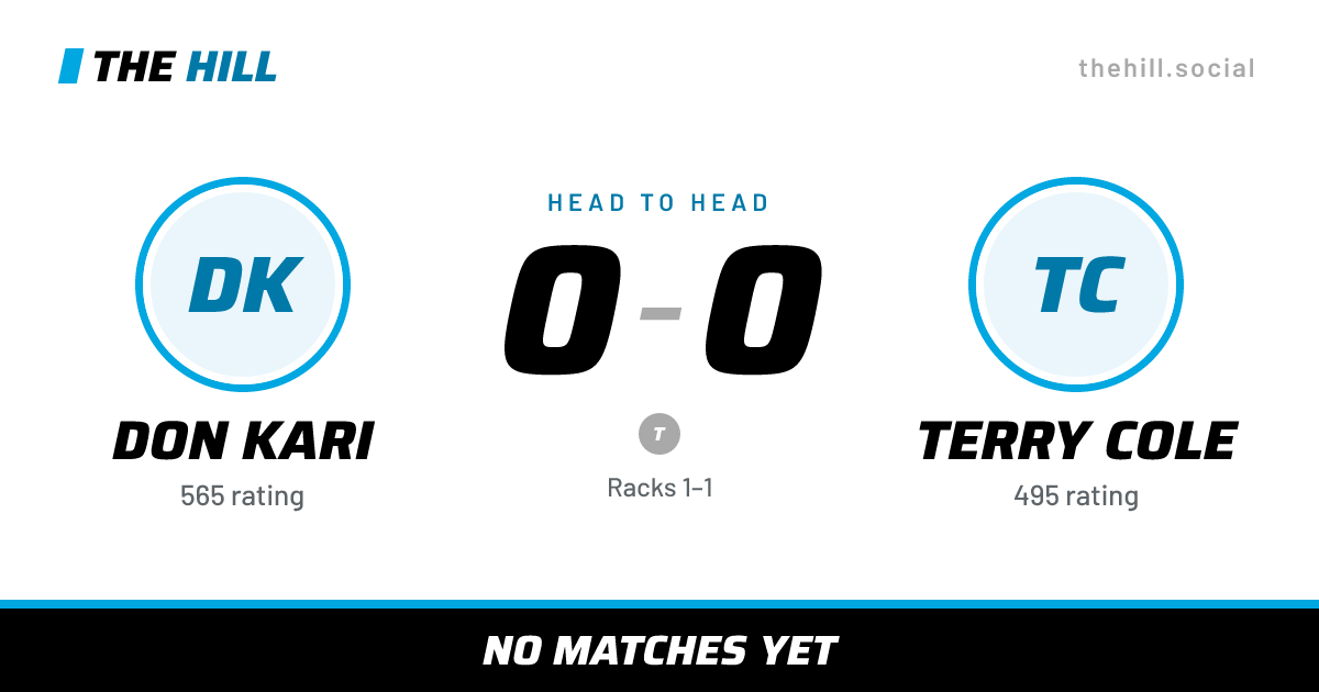 The share card: Don Kari vs Terry Cole, 0–0 head to head on The Hill