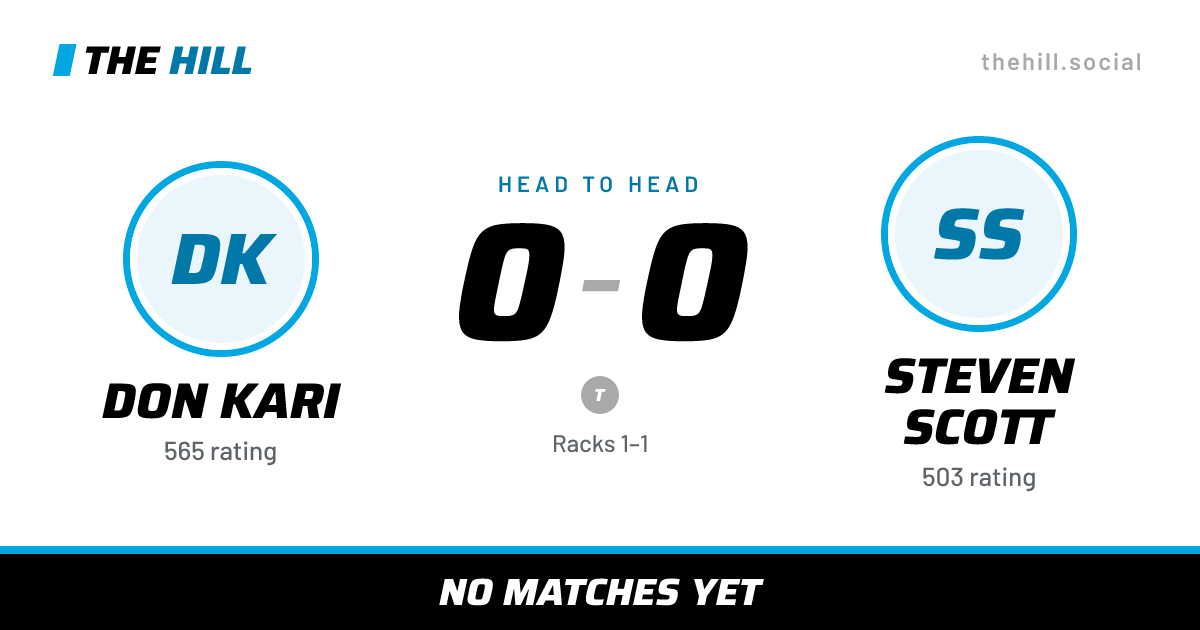 The share card: Don Kari vs Steven Scott, 0–0 head to head on The Hill