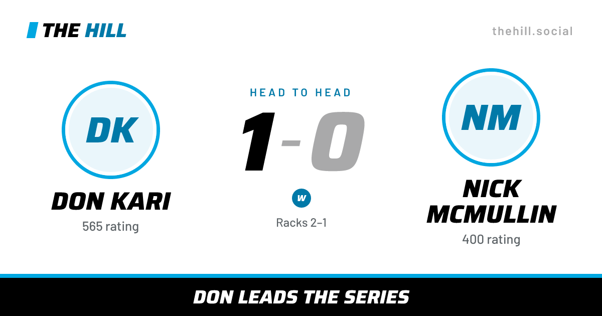 The share card: Don Kari vs Nick McMullin, 1–0 head to head on The Hill