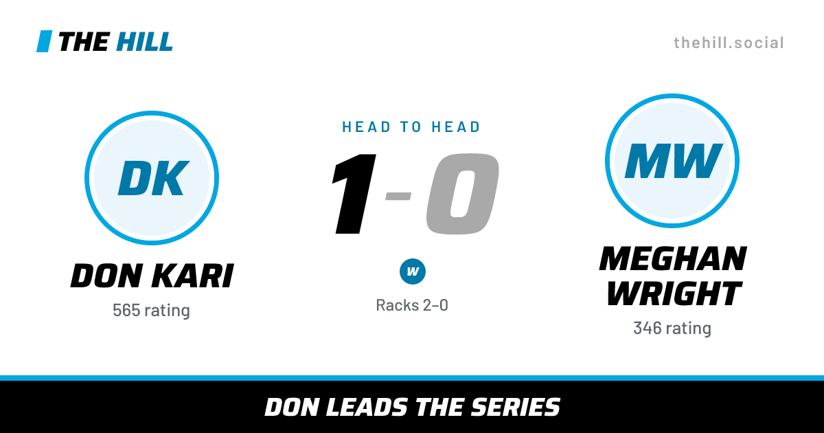 The share card: Don Kari vs Meghan Wright, 1–0 head to head on The Hill