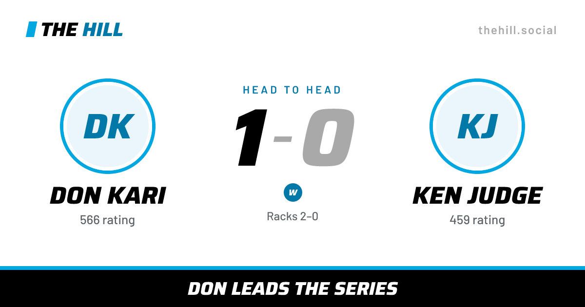 The share card: Don Kari vs Ken Judge, 1–0 head to head on The Hill