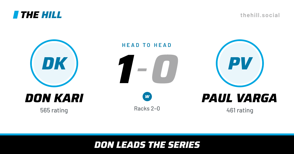 The share card: Don Kari vs Paul Varga, 1–0 head to head on The Hill