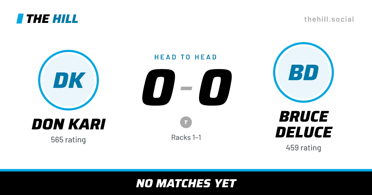 The share card: Don Kari vs Bruce Deluce, 0–0 head to head on The Hill