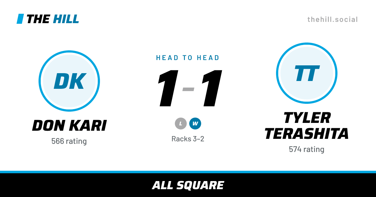 The share card: Don Kari vs Tyler Terashita, 1–1 head to head on The Hill