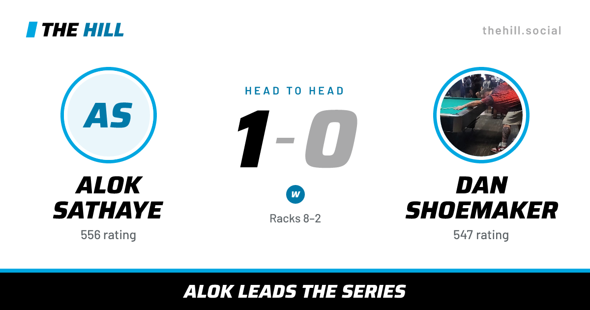The share card: Alok Sathaye vs Dan Shoemaker, 1–0 head to head on The Hill