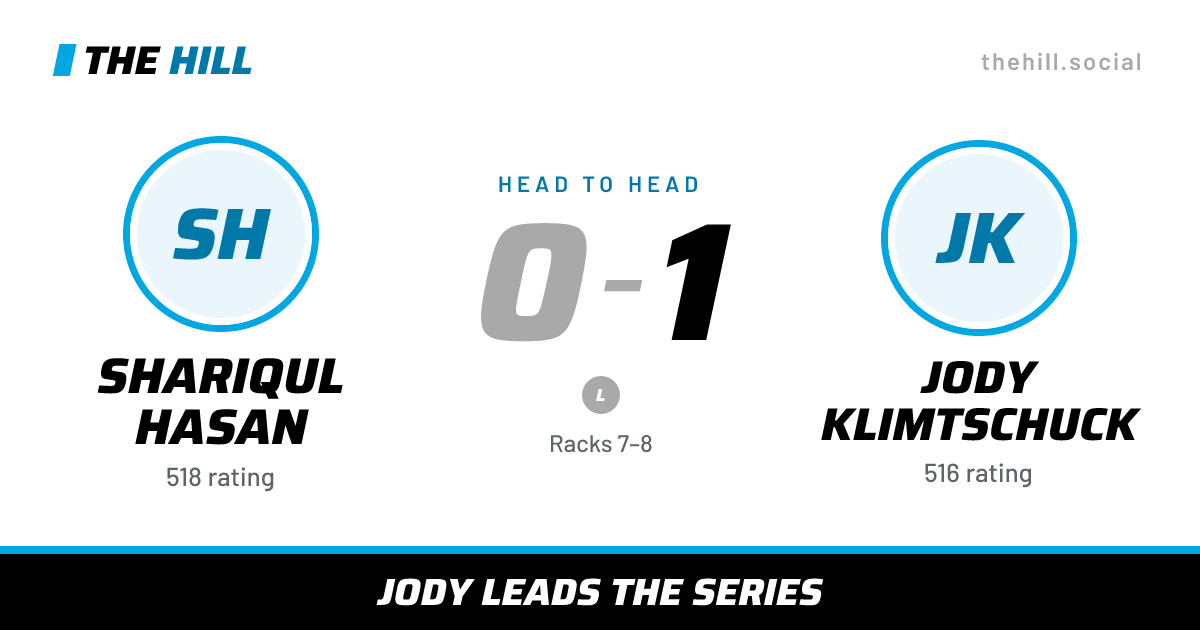 The share card: Shariqul Hasan vs Jody Klimtschuck, 0–1 head to head on The Hill