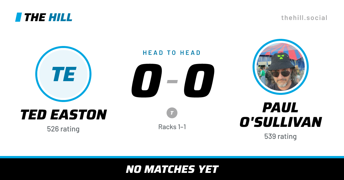 The share card: Ted Easton vs Paul O'Sullivan, 0–0 head to head on The Hill