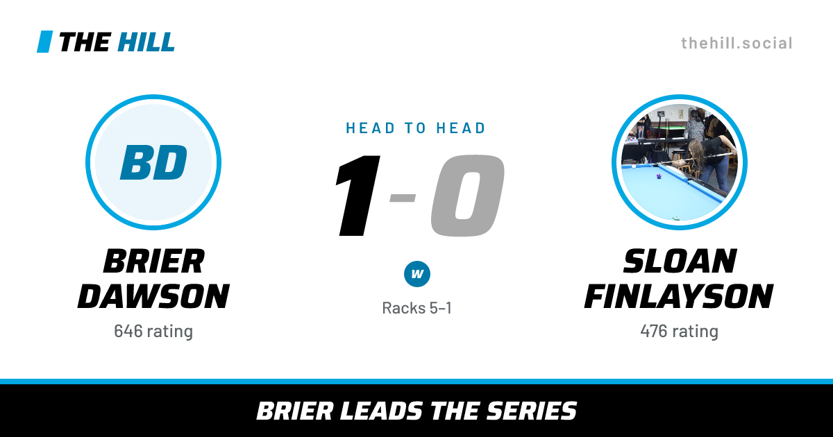 The share card: Brier Dawson vs Sloan Finlayson, 1–0 head to head on The Hill