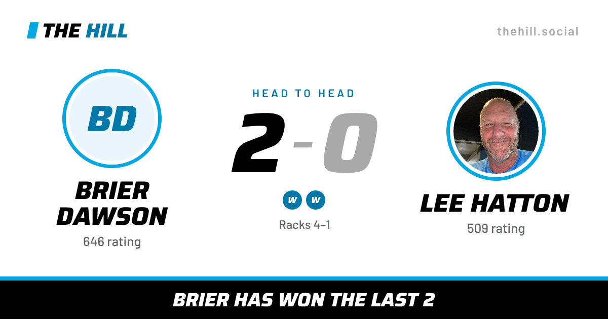 The share card: Brier Dawson vs Lee Hatton, 2–0 head to head on The Hill