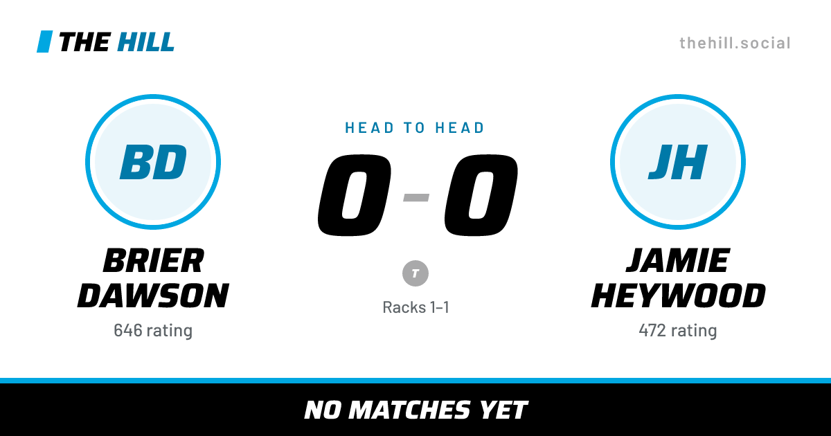 The share card: Brier Dawson vs Jamie Heywood, 0–0 head to head on The Hill