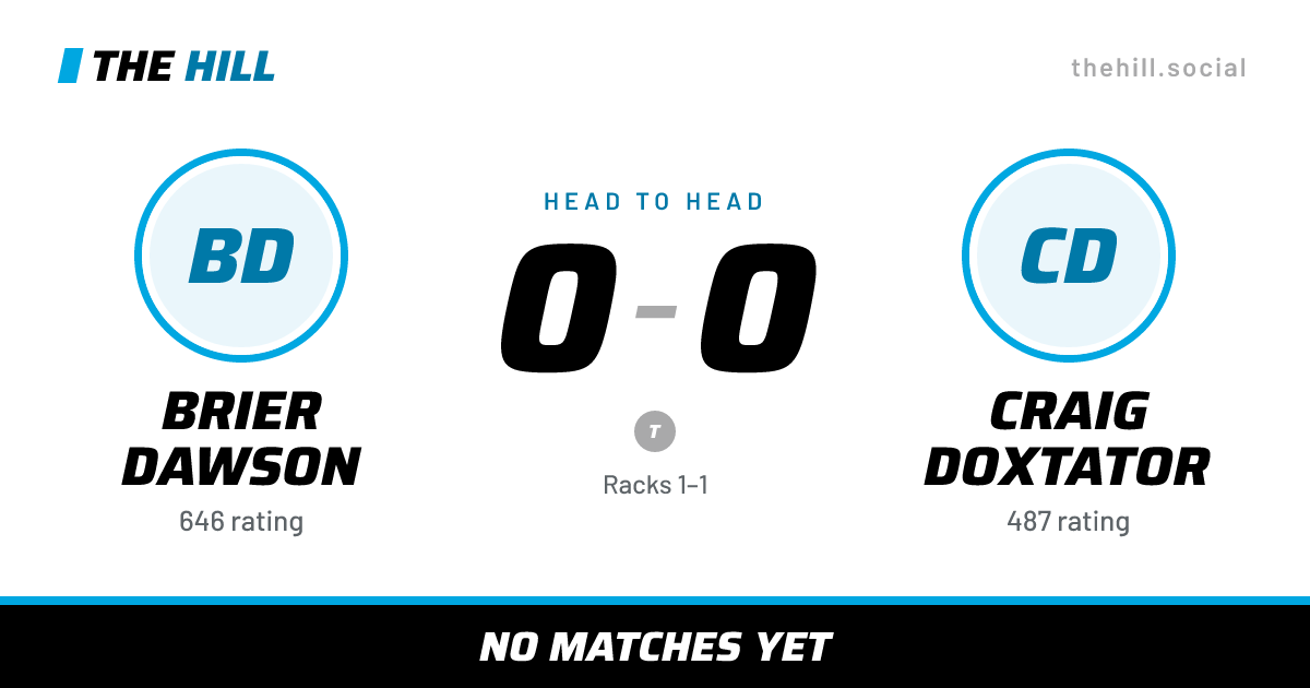 The share card: Brier Dawson vs Craig Doxtator, 0–0 head to head on The Hill