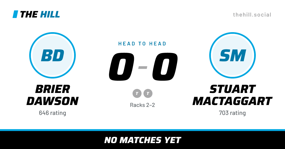 The share card: Brier Dawson vs Stuart MacTaggart, 0–0 head to head on The Hill