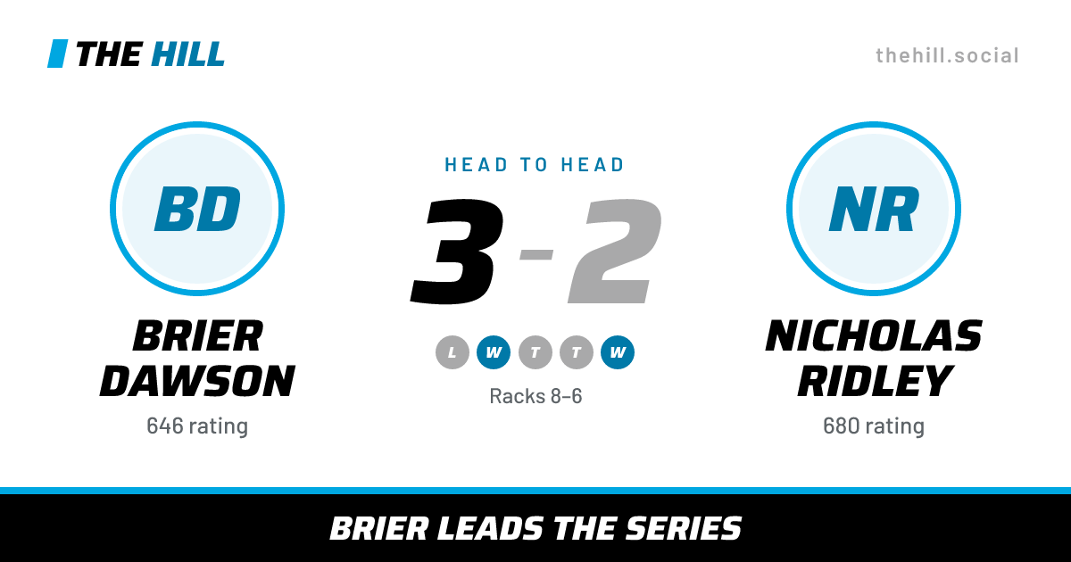 The share card: Brier Dawson vs Nicholas Ridley, 3–2 head to head on The Hill
