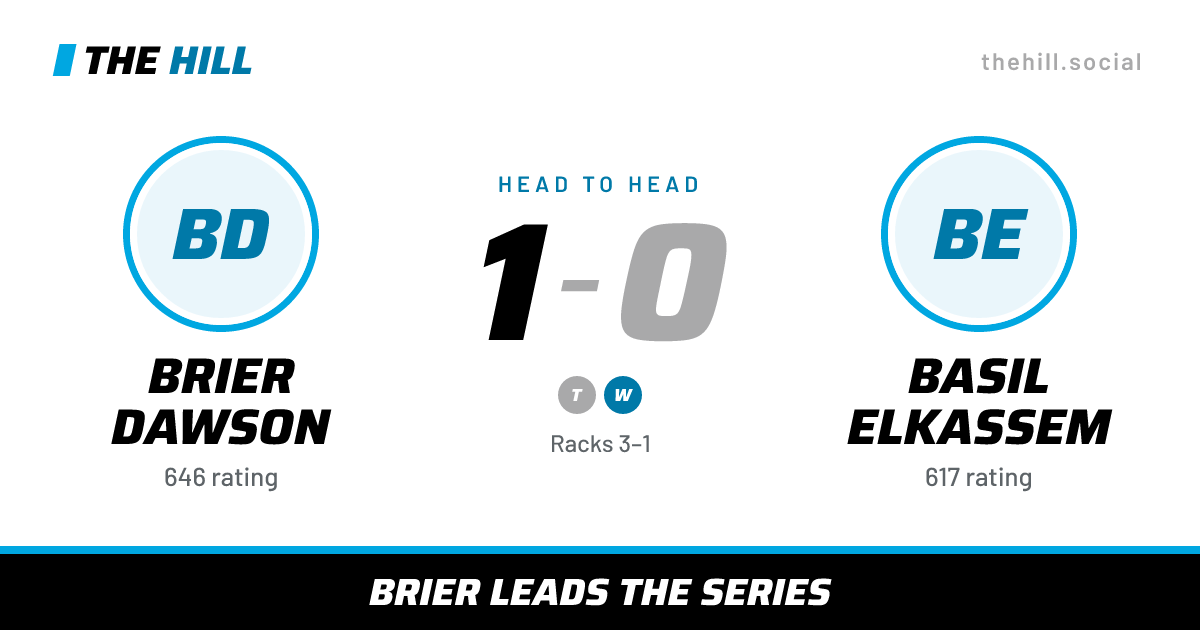 The share card: Brier Dawson vs Basil Elkassem, 1–0 head to head on The Hill