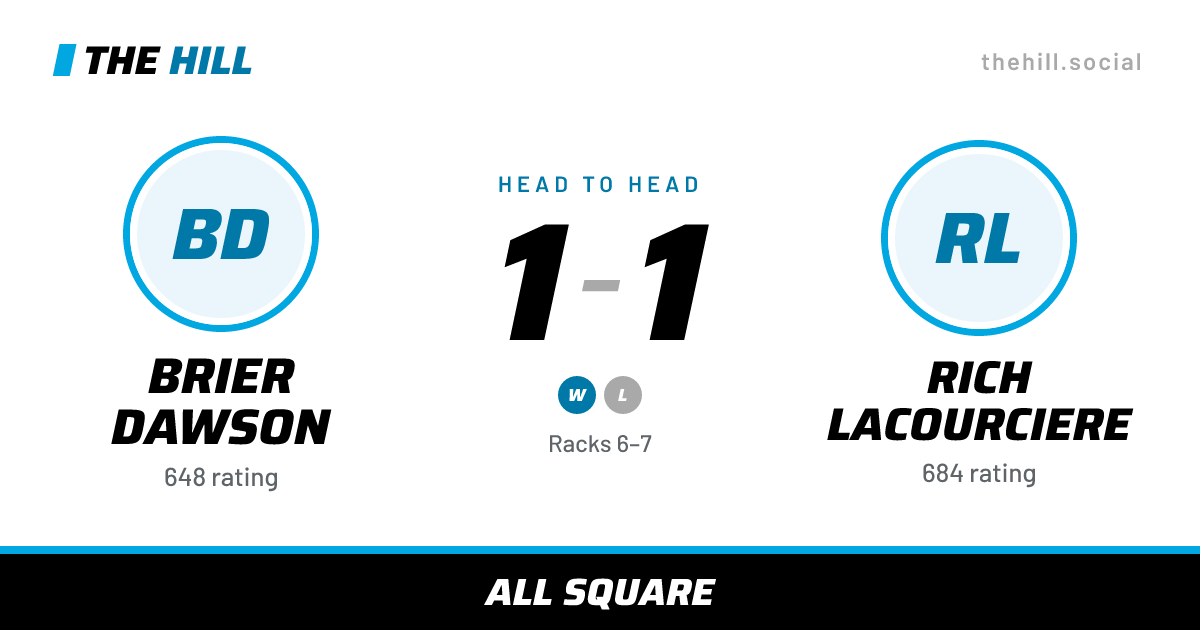 The share card: Brier Dawson vs Rich Lacourciere, 1–1 head to head on The Hill