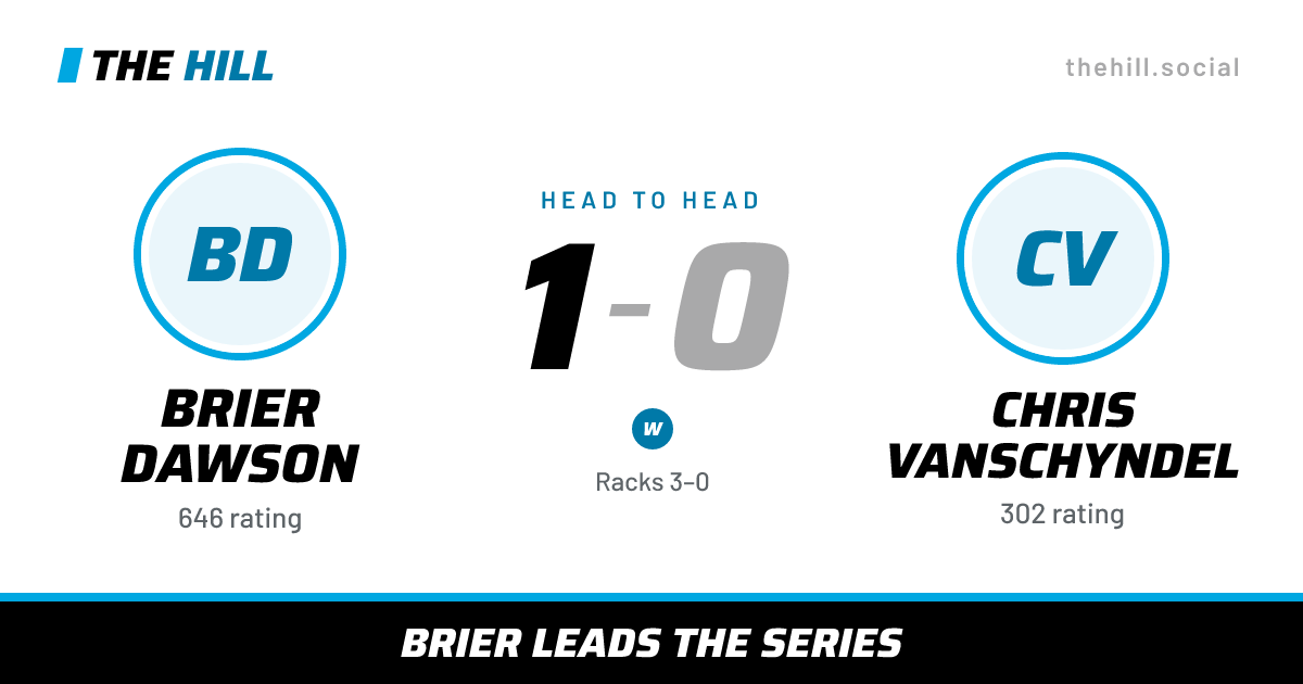 The share card: Brier Dawson vs Chris Vanschyndel, 1–0 head to head on The Hill