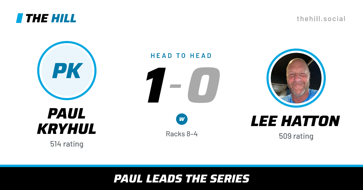 The share card: Paul Kryhul vs Lee Hatton, 1–0 head to head on The Hill
