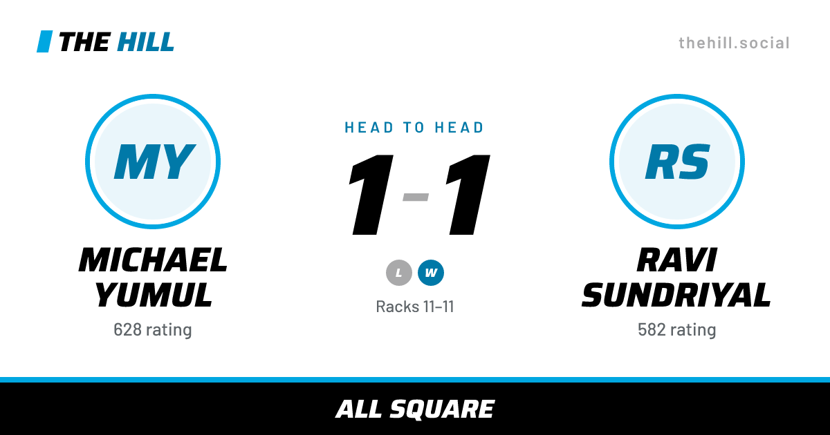 The share card: Michael Yumul vs Ravi Sundriyal, 1–1 head to head on The Hill