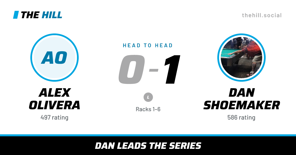 The share card: Alex Olivera vs Dan Shoemaker, 0–1 head to head on The Hill