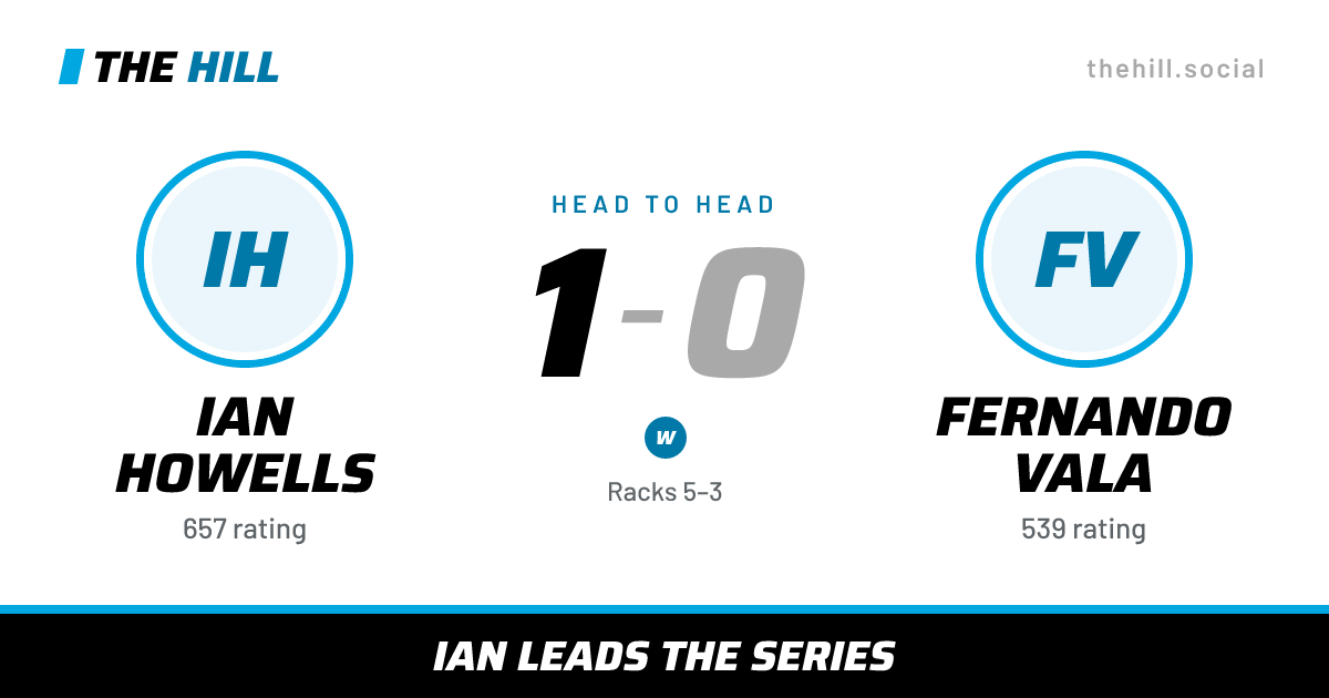 The share card: Ian Howells vs Fernando Vala, 1–0 head to head on The Hill