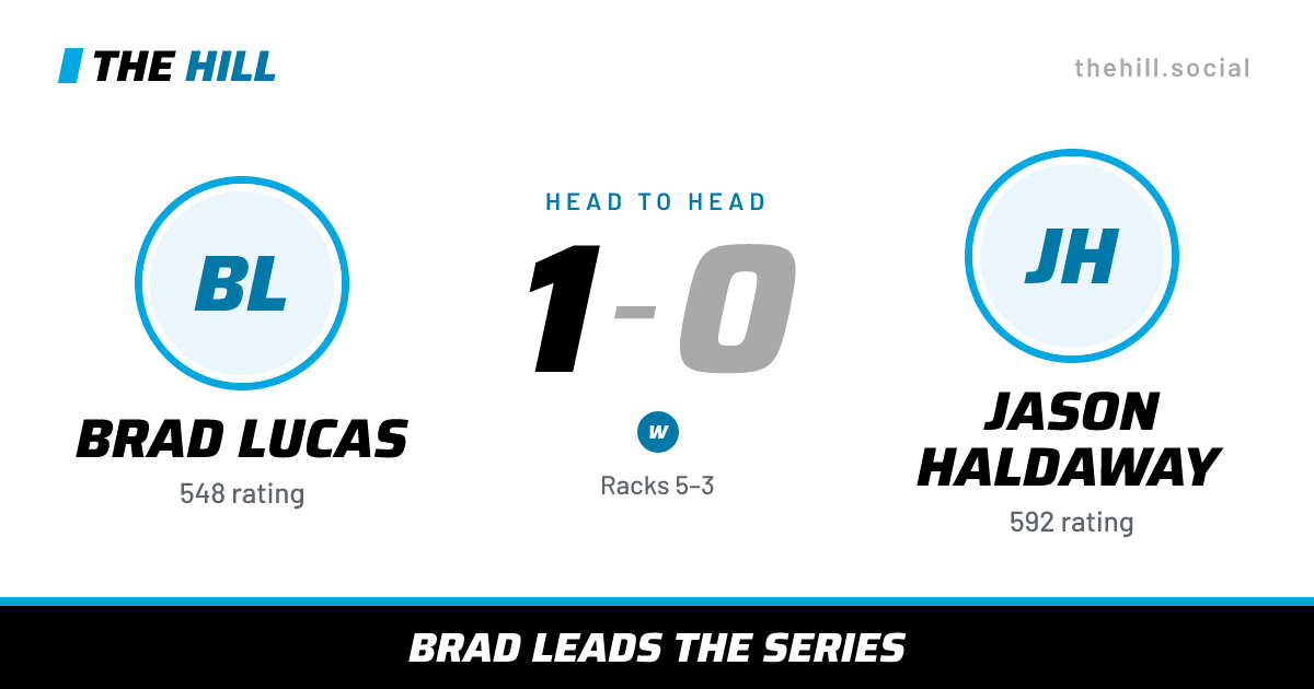 The share card: Brad Lucas vs Jason Haldaway, 1–0 head to head on The Hill