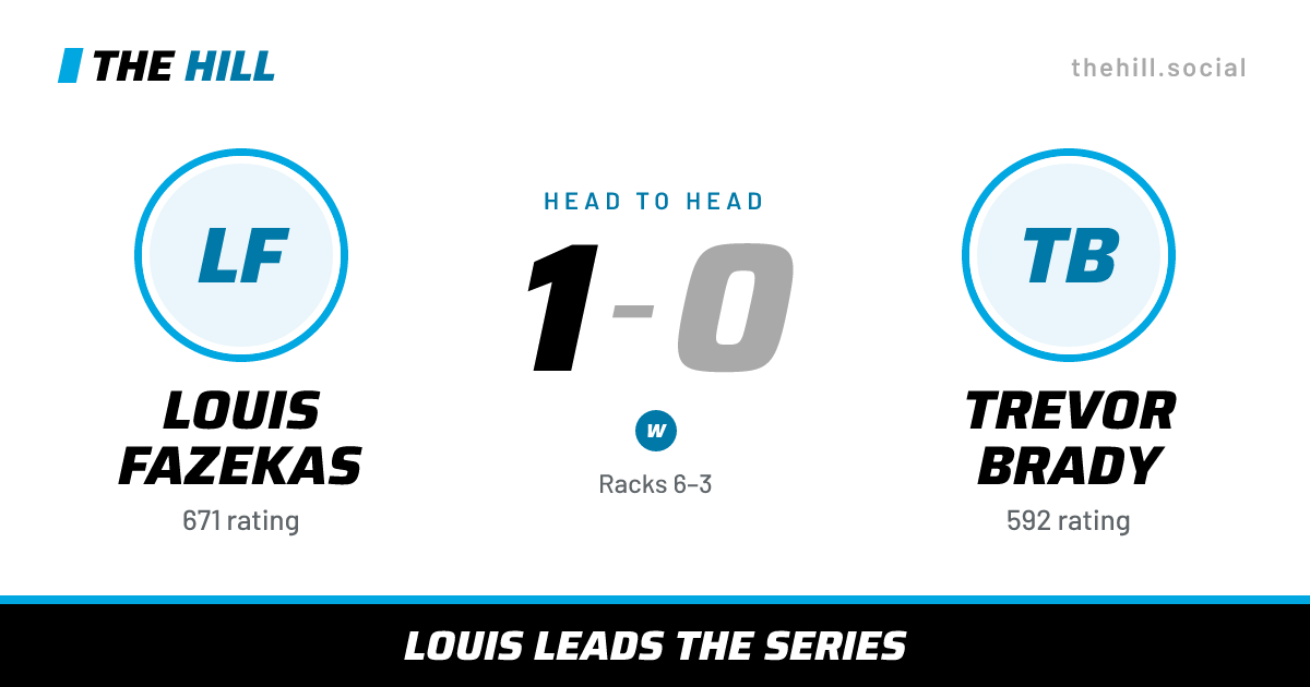 The share card: Louis Fazekas vs Trevor Brady, 1–0 head to head on The Hill