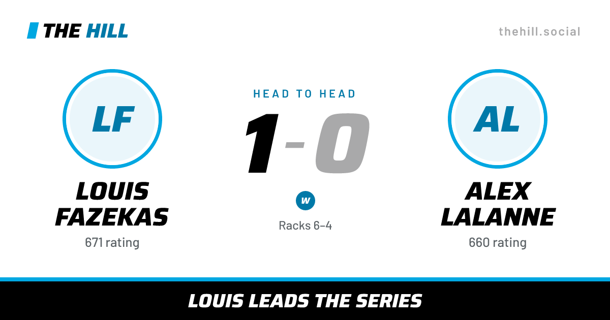 The share card: Louis Fazekas vs Alex Lalanne, 1–0 head to head on The Hill