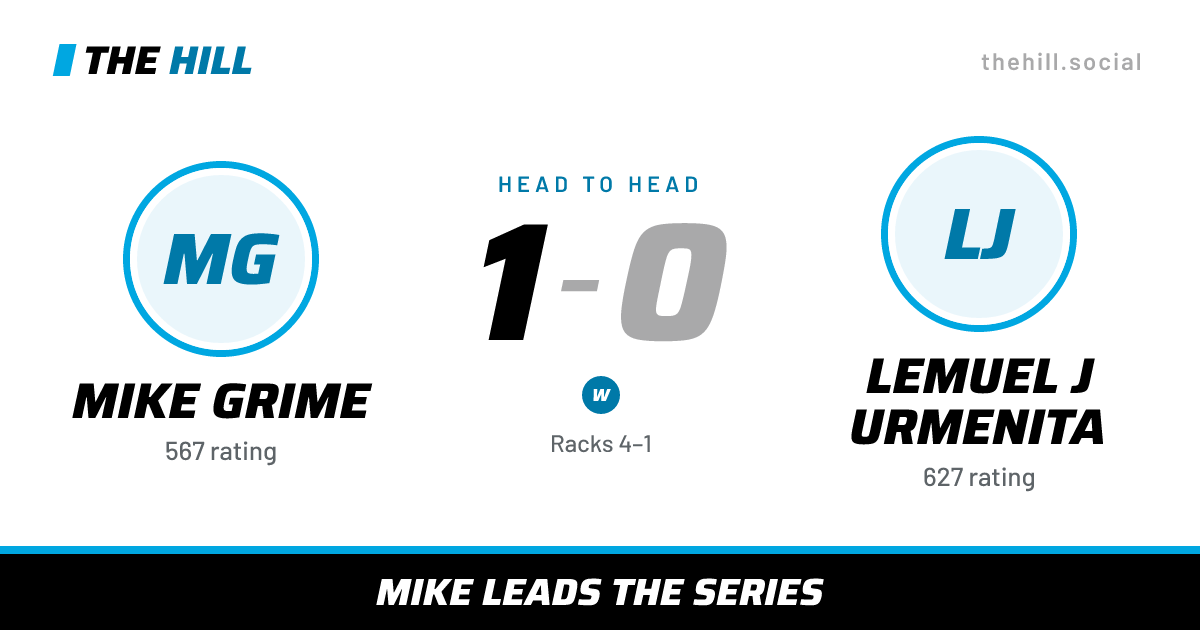 The share card: Mike Grime vs Lemuel J Urmenita, 1–0 head to head on The Hill