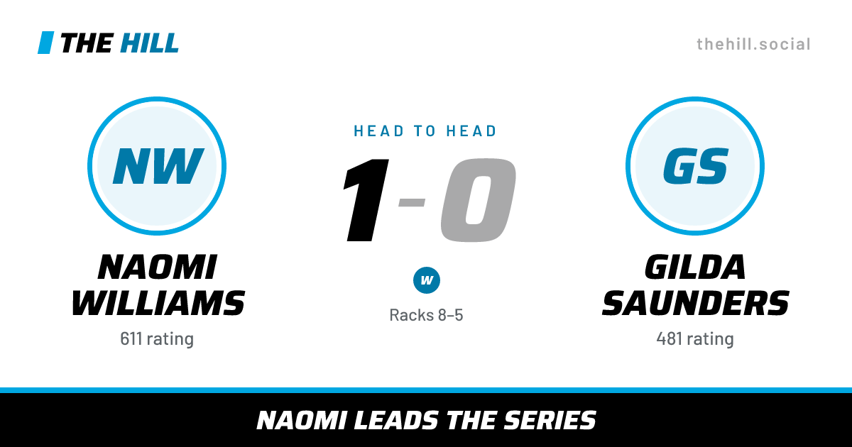 The share card: Naomi Williams vs Gilda Saunders, 1–0 head to head on The Hill