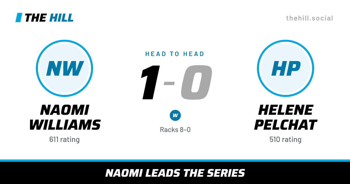 The share card: Naomi Williams vs Helene Pelchat, 1–0 head to head on The Hill