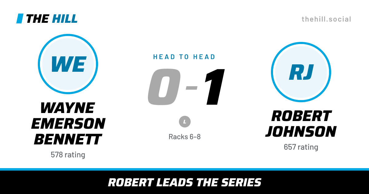 The share card: Wayne Emerson Bennett vs Robert Johnson, 0–1 head to head on The Hill