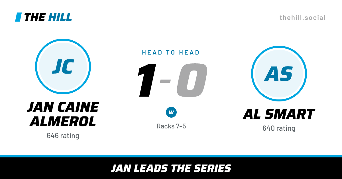 The share card: Jan Caine Almerol vs Al Smart, 1–0 head to head on The Hill