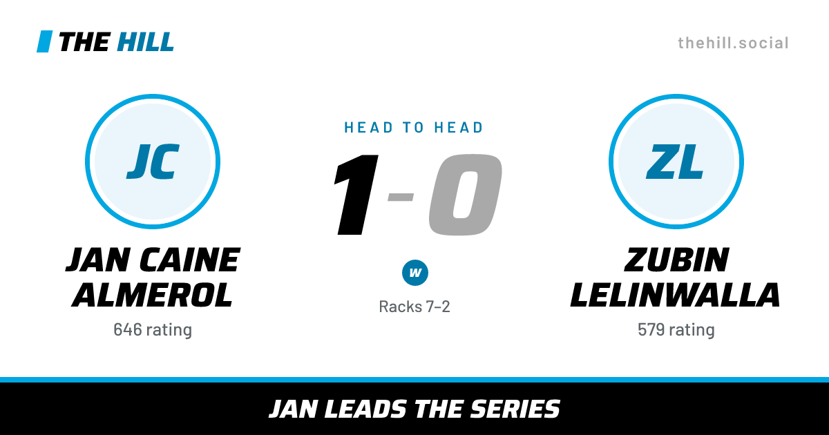 The share card: Jan Caine Almerol vs Zubin Lelinwalla, 1–0 head to head on The Hill