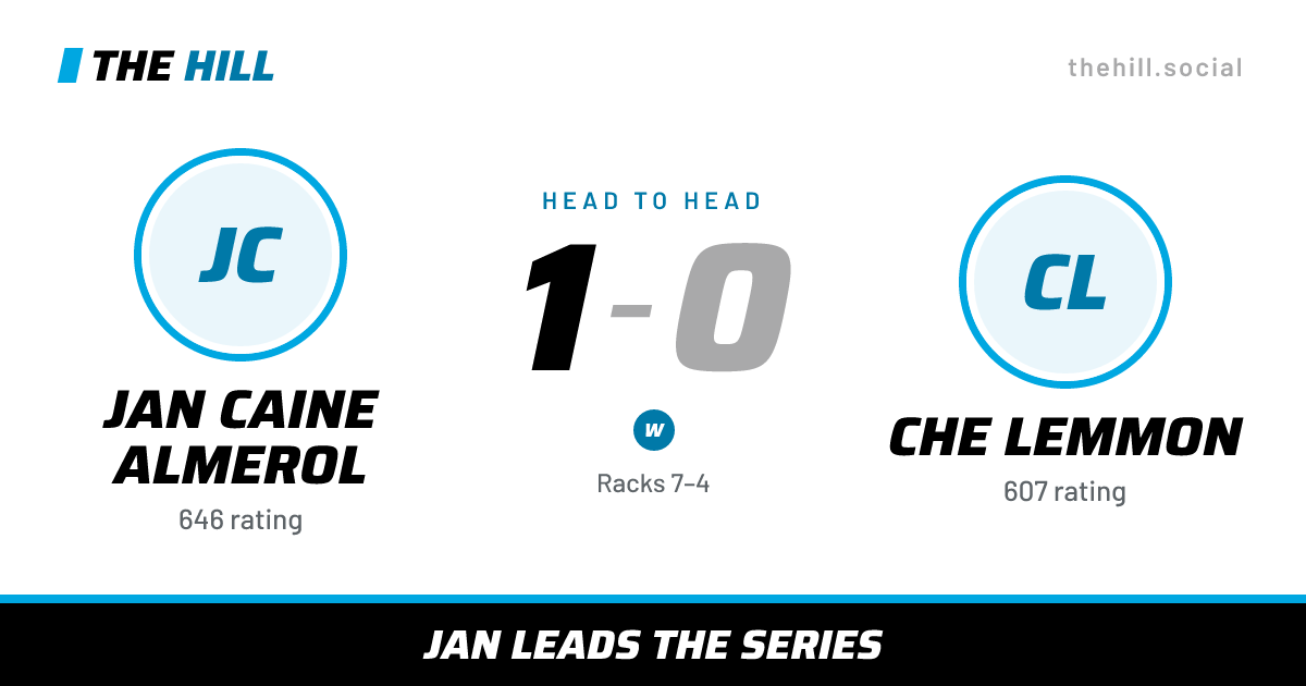 The share card: Jan Caine Almerol vs Che Lemmon, 1–0 head to head on The Hill