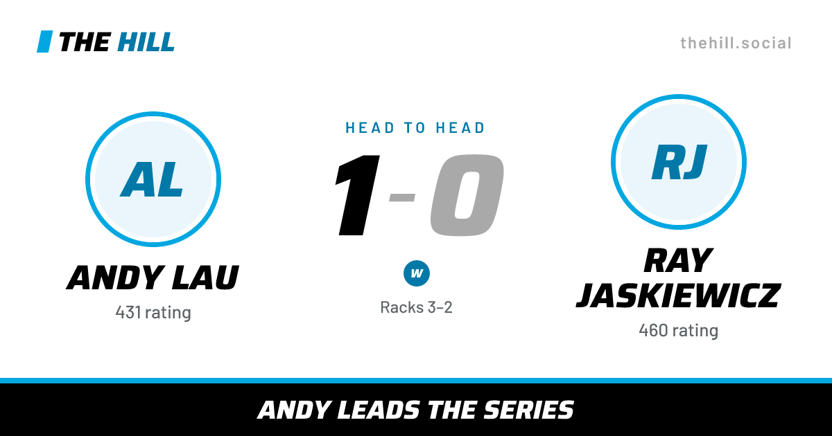The share card: Andy Lau vs Ray Jaskiewicz, 1–0 head to head on The Hill