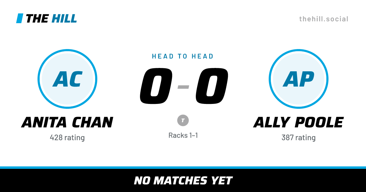 The share card: Anita Chan vs Ally Poole, 0–0 head to head on The Hill