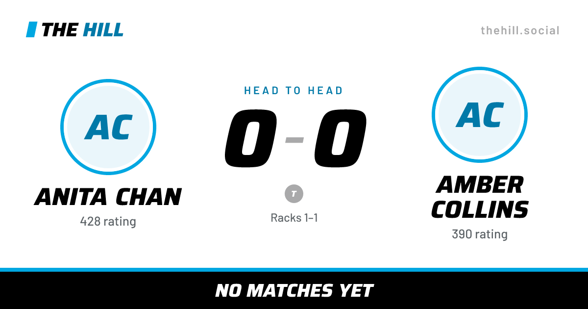 The share card: Anita Chan vs Amber Collins, 0–0 head to head on The Hill