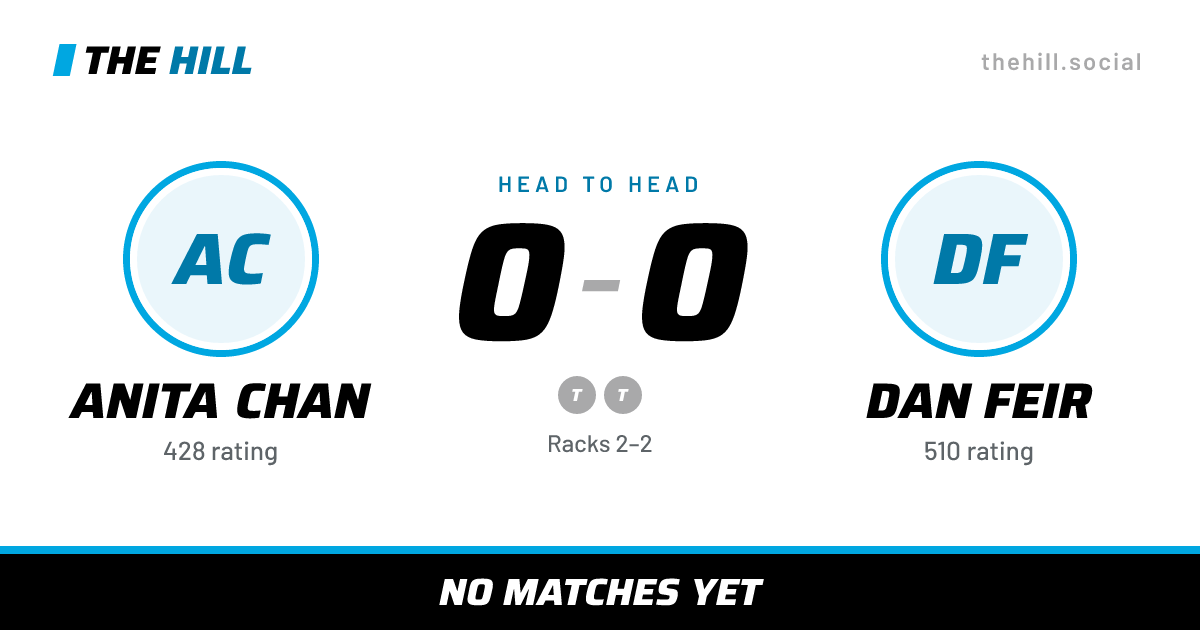 The share card: Anita Chan vs Dan Feir, 0–0 head to head on The Hill