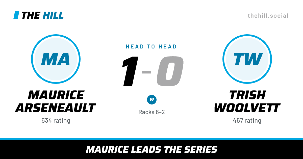 The share card: Maurice Arseneault vs Trish Woolvett, 1–0 head to head on The Hill
