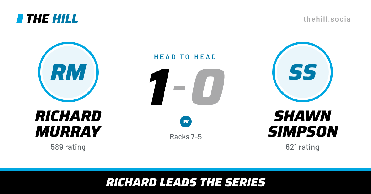 The share card: Richard Murray vs Shawn Simpson, 1–0 head to head on The Hill